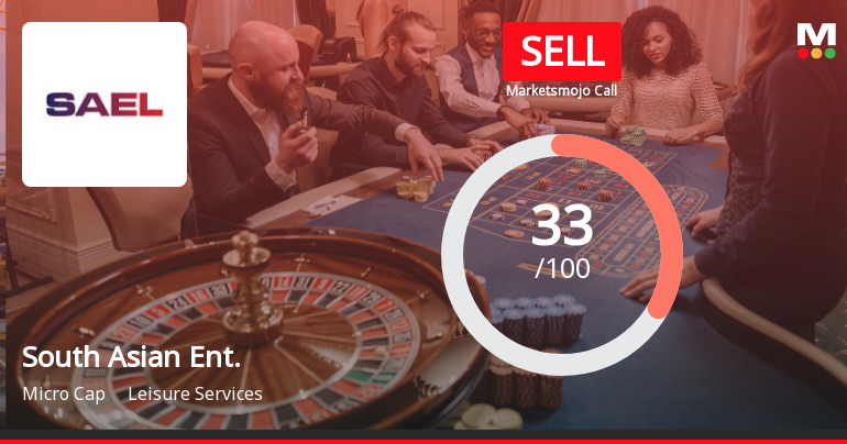South Asian Enterprises Ltd Upgraded to Sell on Technical Improvement Despite Lingering Fundamental Challenges