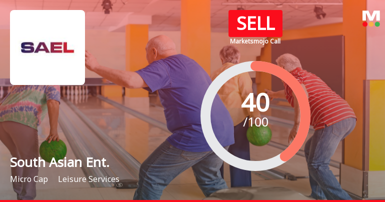 South Asian Enterprises Ltd Upgraded to Sell on Technical Improvements Despite Weak Fundamentals