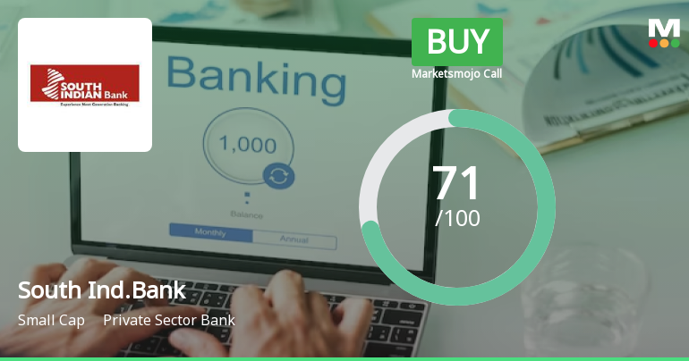 South Indian Bank Ltd Downgraded to Buy by MarketsMOJO Amid Mixed Technical and Valuation Signals