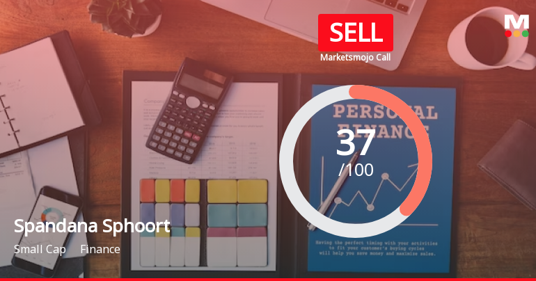 Spandana Sphoorty Financial Ltd is Rated Sell