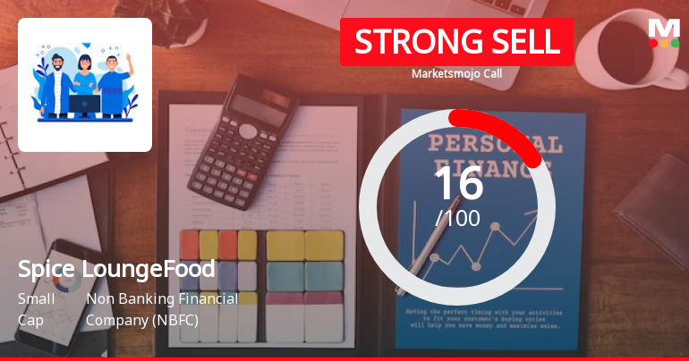 Spice Lounge Food Works Ltd is Rated Strong Sell