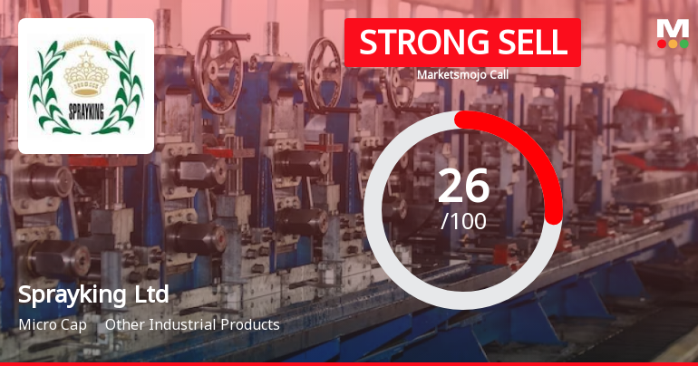 Sprayking Ltd is Rated Strong Sell