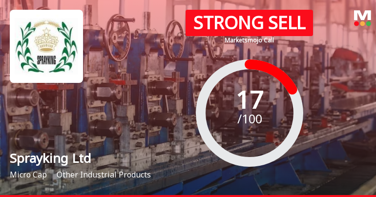 Sprayking Ltd is Rated Strong Sell