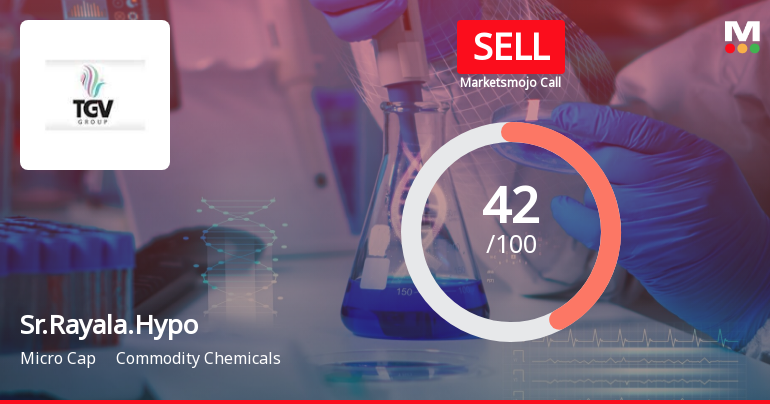 Sree Rayalaseema Hi-Strength Hypo Ltd is Rated Sell