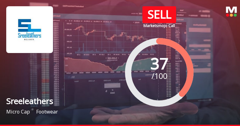 Sreeleathers Ltd. is Rated Sell by MarketsMOJO