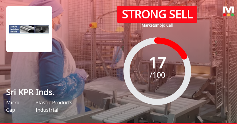 Sri KPR Industries Ltd is Rated Strong Sell