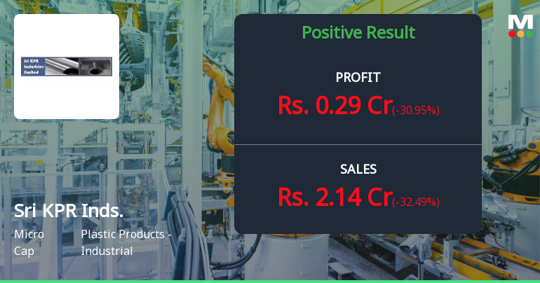 Sri KPR Industries Q4 FY26: Sharp Profit Decline Amid Revenue Contraction Raises Concerns