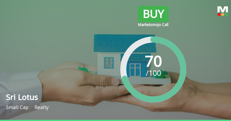 Sri Lotus Developers & Realty Ltd is Rated Buy