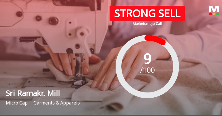 Sri Ramakrishna Mills (Coimbatore) Ltd is Rated Strong Sell