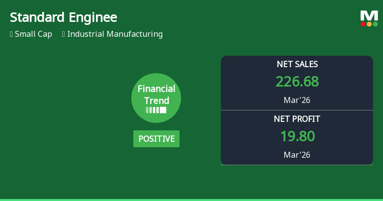 Standard Engineering Technology Ltd Reports Mixed Financial Trend Amidst Margin Stability