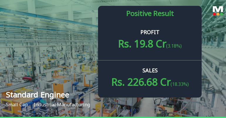 Standard Glass Lining Technology Q4 FY26: Strong Revenue Growth Masks Margin Erosion Concerns