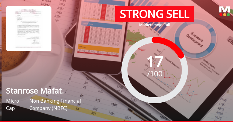 Stanrose Mafatlal Investment & Finance Ltd Downgraded to Strong Sell Amid Weak Fundamentals and Bearish Technicals