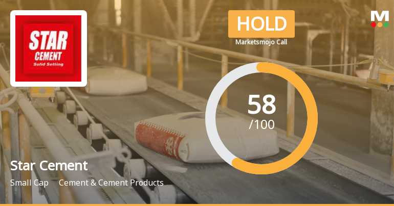 Star Cement Ltd. Upgraded to Hold by MarketsMOJO on Improved Technicals and Financials