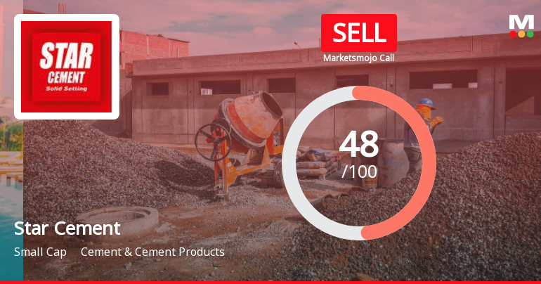 Star Cement Ltd. Downgraded to Sell Amid Mixed Financial and Technical Signals