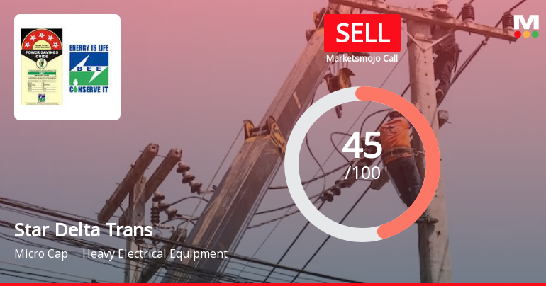 Star Delta Transformers Ltd is Rated Sell