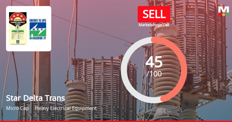 Star Delta Transformers Ltd is Rated Sell