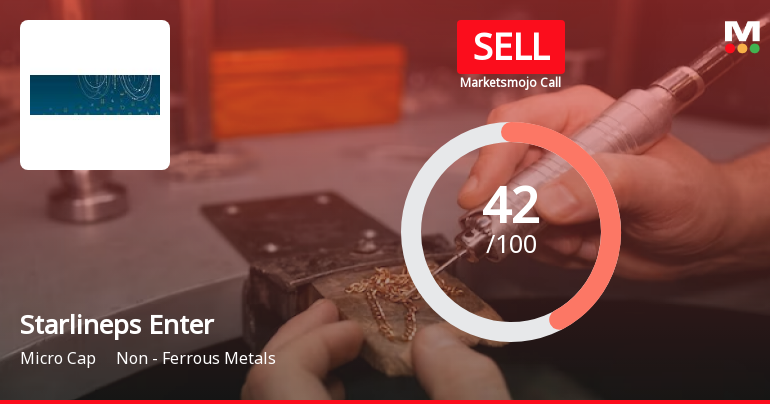 Starlineps Enterprises Ltd is Rated Sell