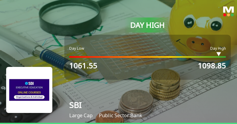 State Bank of India Rallies 3.04% and Approaches 50 DMA Resistance — A Key Technical Test Ahead