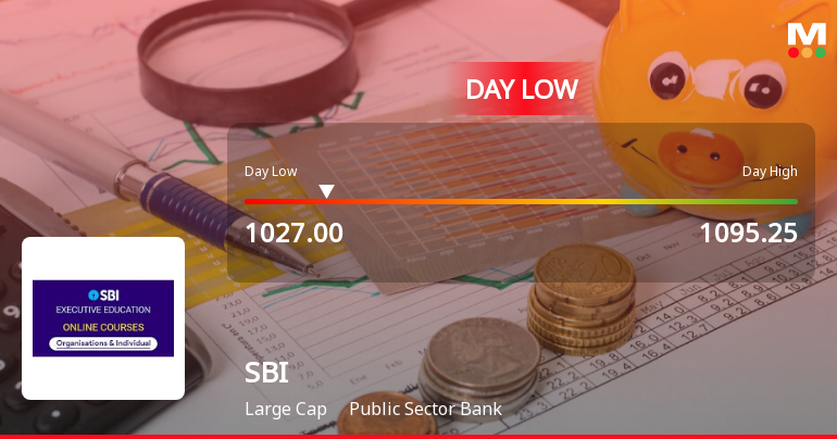 State Bank of India Hits Day Low Amid Price Pressure on 8 May 2026