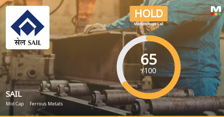 Steel Authority Of India Ltd. is Rated Hold