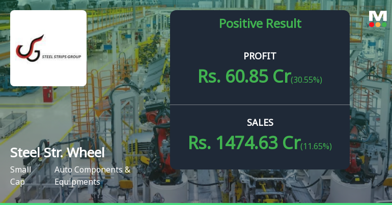 Steel Strips Wheels Q4 FY26: Strong Quarter Masks Deeper Concerns