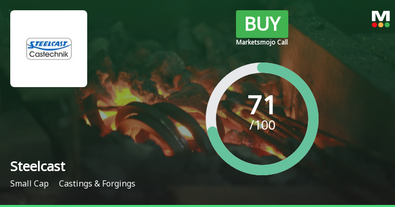 Steelcast Ltd Upgraded to Buy on Strong Technical and Financial Performance