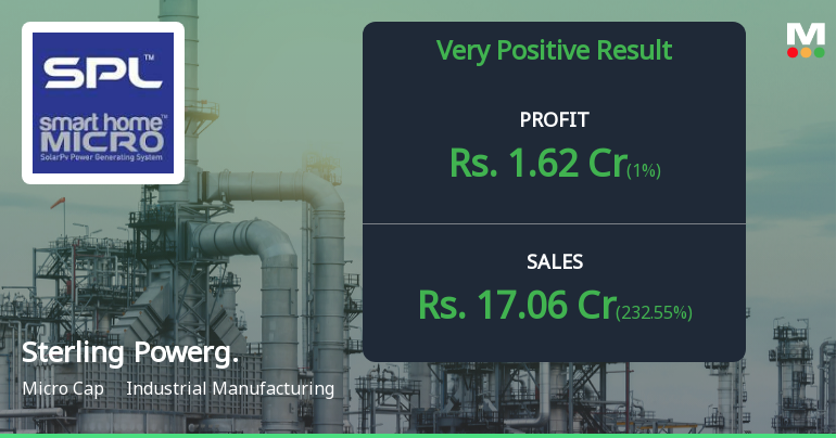 Sterling Powergensys Q4 FY26: Stunning Turnaround Masks Deeper Structural Concerns