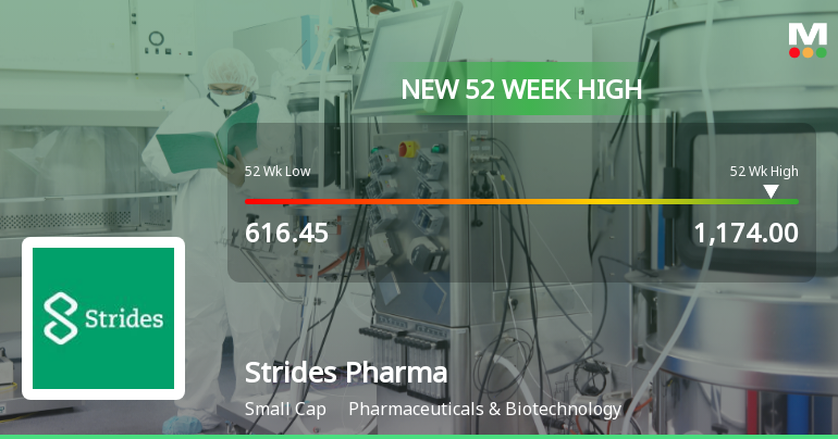 Broad-Based Technical Strength Lifts Strides Pharma Science Ltd to 52-Week High of Rs 1174