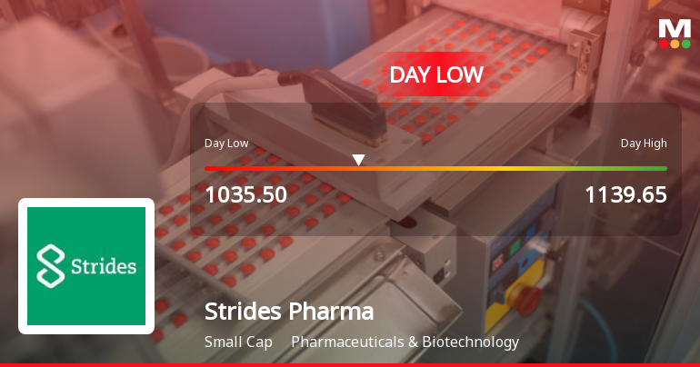 Strides Pharma Science Ltd Hits Intraday Low Amid Price Pressure on 19 May 2026