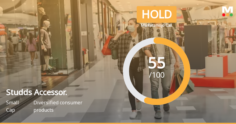 Studds Accessories Ltd is Rated Hold by MarketsMOJO