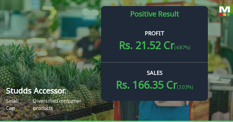 Studds Accessories Q4 FY26: Steady Growth Momentum But Valuation Concerns Persist