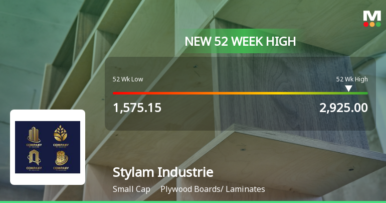 Broad-Based Technical Strength Lifts Stylam Industries Ltd to 52-Week High of Rs 2925