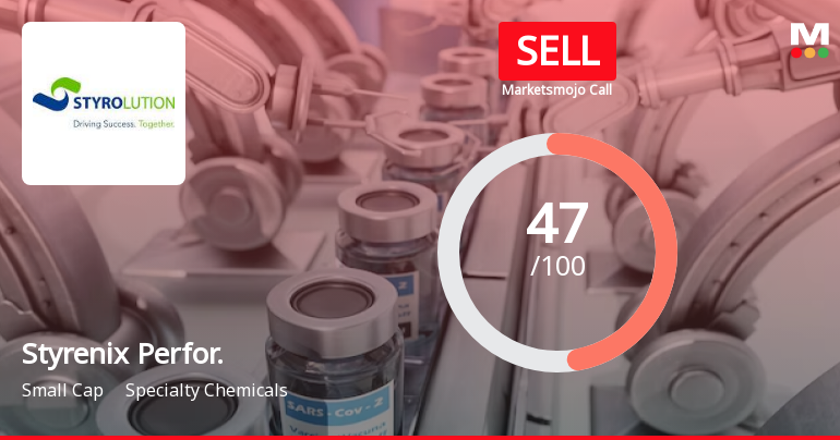 Styrenix Performance Materials Ltd is Rated Sell