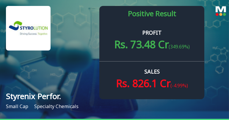 Styrenix Performance Materials Q4 FY26: Stellar Quarter Masks Underlying Growth Concerns