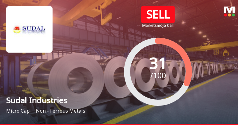 Sudal Industries Ltd Upgraded to Sell on Improved Valuation Metrics