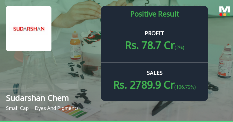 Sudarshan Chemical Q4 FY26: Stellar Revenue Surge Masks Profitability Concerns