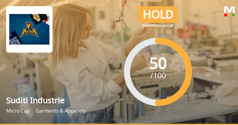 Suditi Industries Ltd is Rated Hold by MarketsMOJO