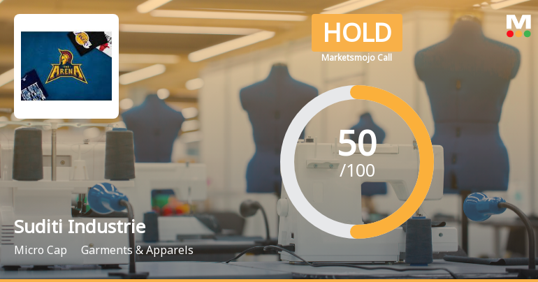 Suditi Industries Ltd Upgraded to Hold on Technical and Financial Improvements