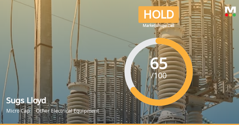 Sugs Lloyd Ltd is Rated Hold by MarketsMOJO