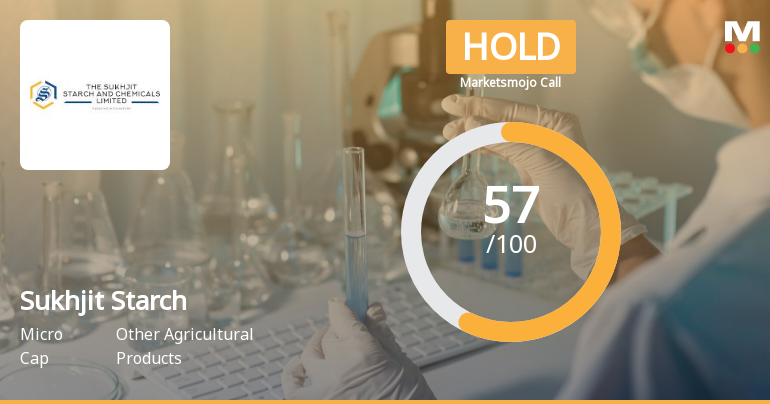 Sukhjit Starch & Chemicals Ltd is Rated Hold by MarketsMOJO