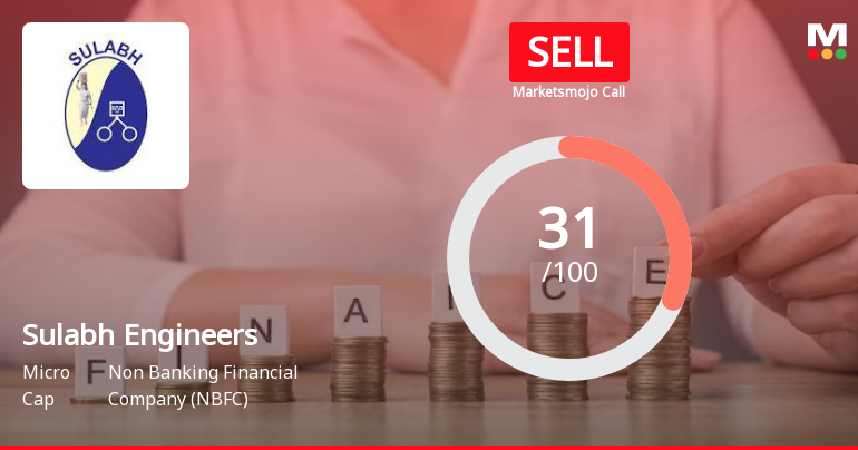 Sulabh Engineers & Services Ltd is Rated Sell