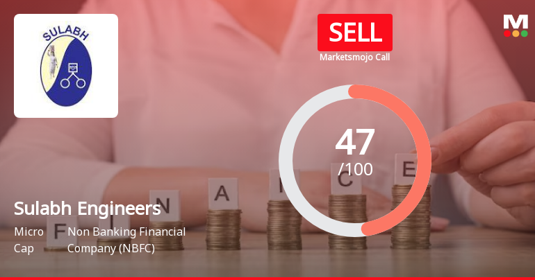 Sulabh Engineers & Services Ltd is Rated Sell