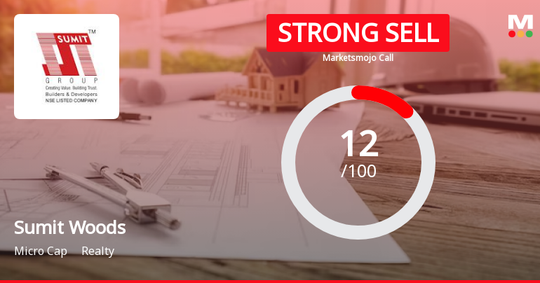 Sumit Woods Ltd is Rated Strong Sell