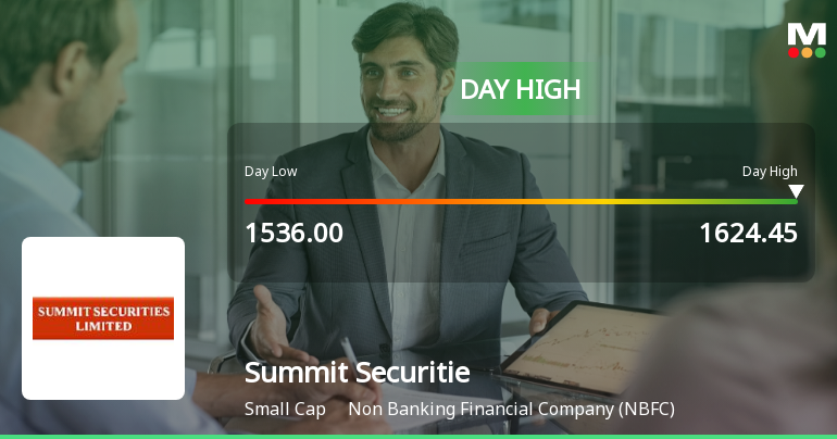 Summit Securities Ltd Surges 7.1% to Day's High of Rs 1577 — Outperforms Sector by 6.21 Percentage Points