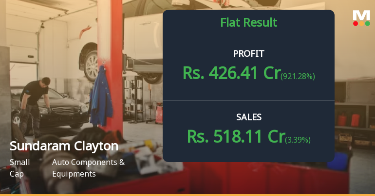 Sundaram Clayton Q4 FY26: Exceptional Profit Masks Underlying Revenue Weakness