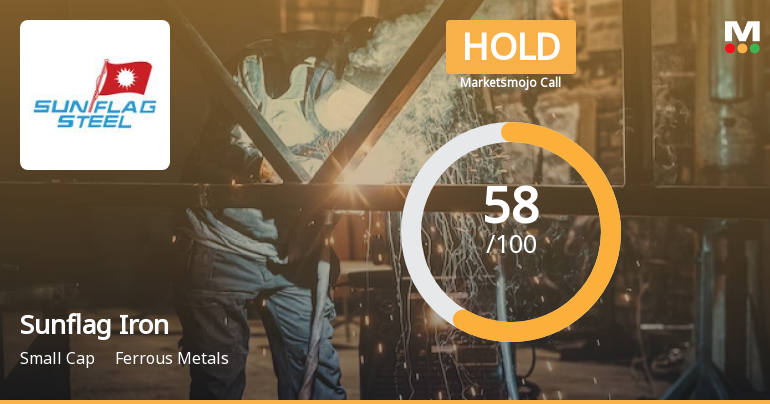 Sunflag Iron & Steel Company Ltd is Rated Hold