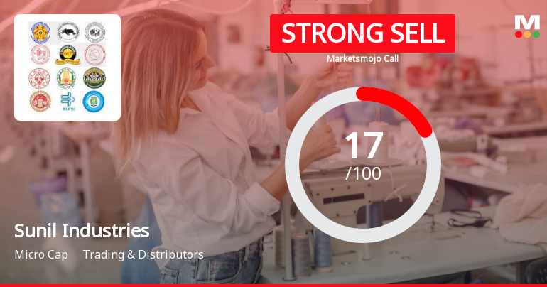 Sunil Industries Ltd is Rated Strong Sell