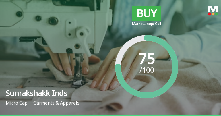 Sunrakshakk Industries India Ltd is Rated Buy