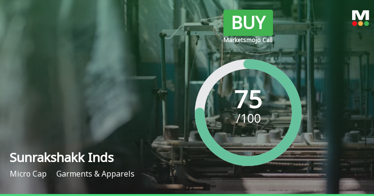 Sunrakshakk Industries India Ltd is Rated Buy
