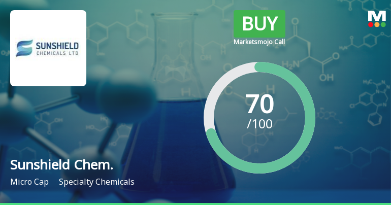 Sunshield Chemicals Ltd Upgraded to Buy on Strong Financial and Technical Signals